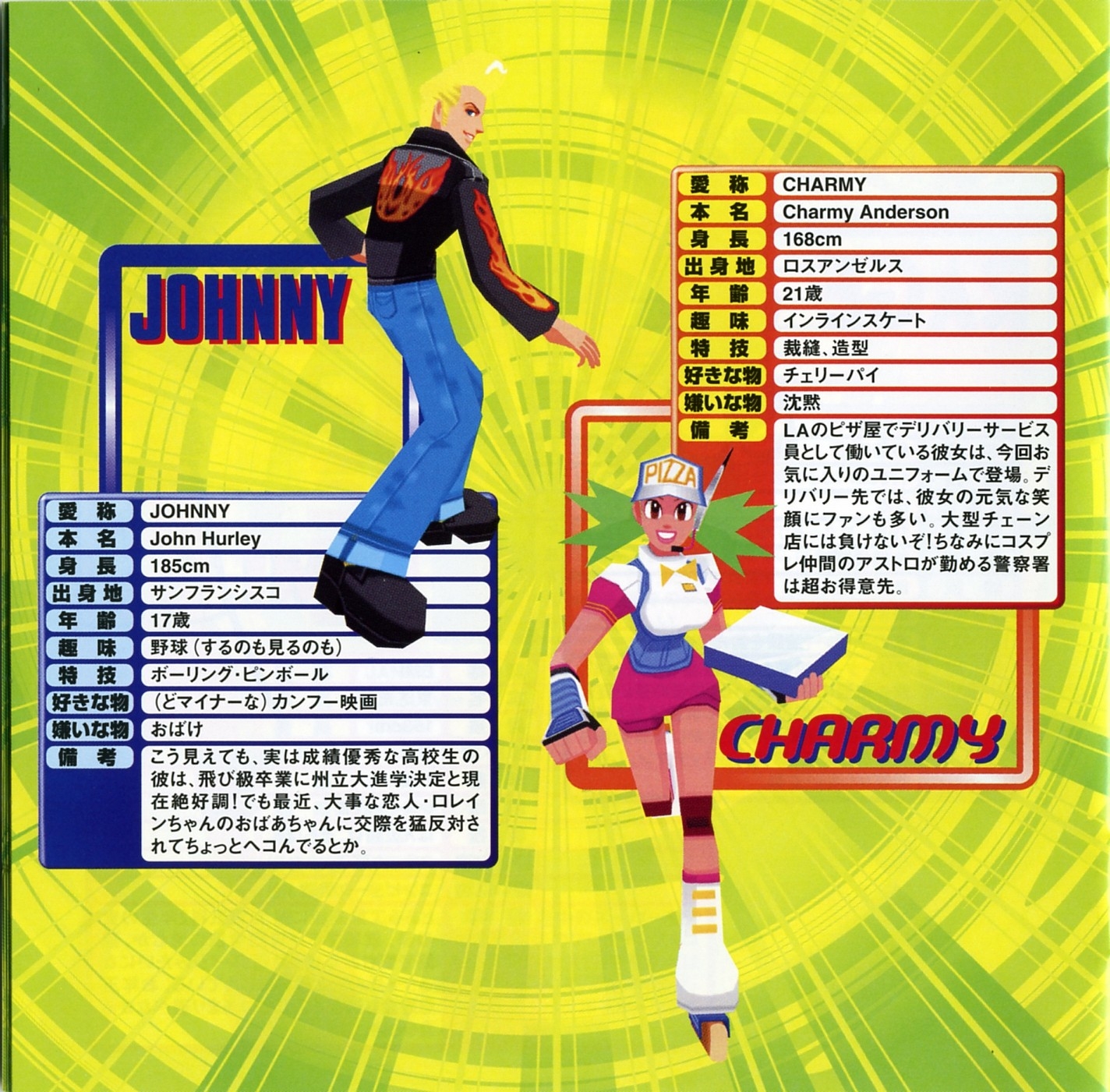 Dance Dance Revolution 5thMIX ORIGINAL SOUNDTRACK (2001) MP3